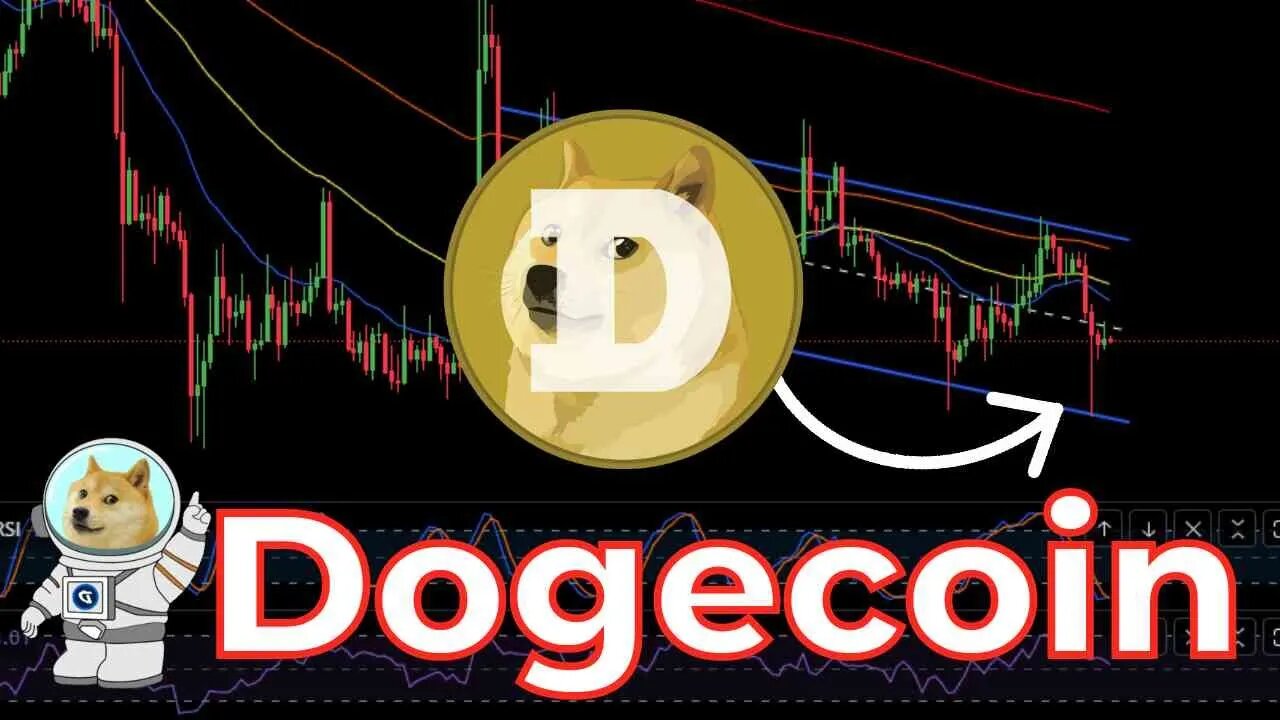 DOGE-Dogecoin to $1! Price Prediction-Daily Analysis 2023 Chart