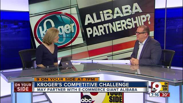Kroger's competitive challenge