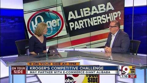 Kroger's competitive challenge