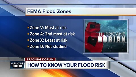 How do you know if you live in a flood-prone area?