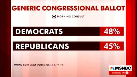 ABC's Terry Moran Has Sad Reality Check for Morning Joe Crew