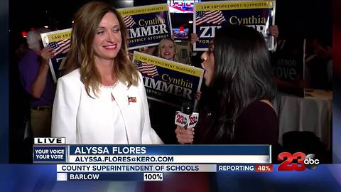 Cynthia Zimmer speaks on her current lead for District Attorney