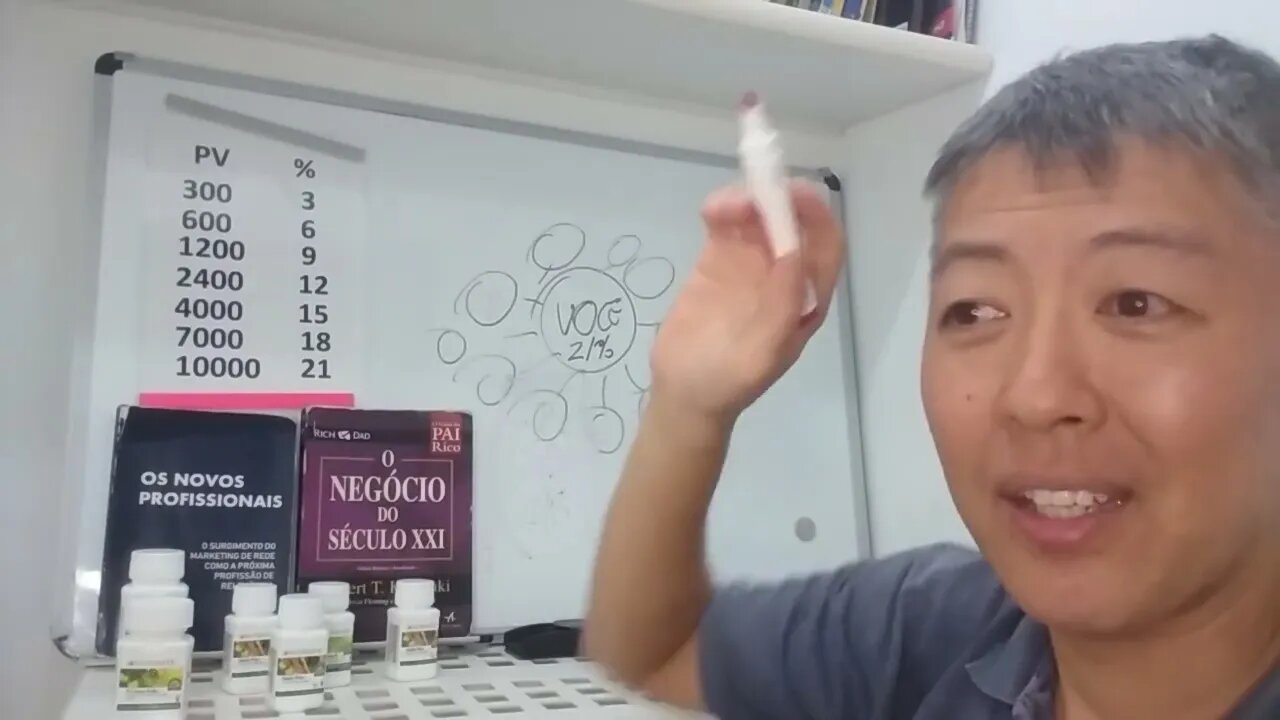 UM NEGÓCIO BILIONÁRIO AO SEU ALCANCE!