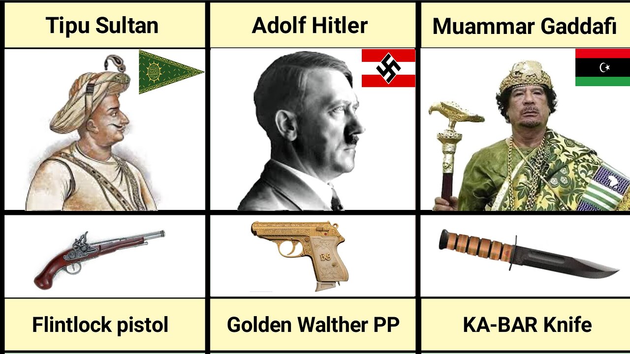 Guns that killed famous people.