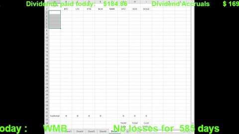 Live Trading, Crypto, Stocks