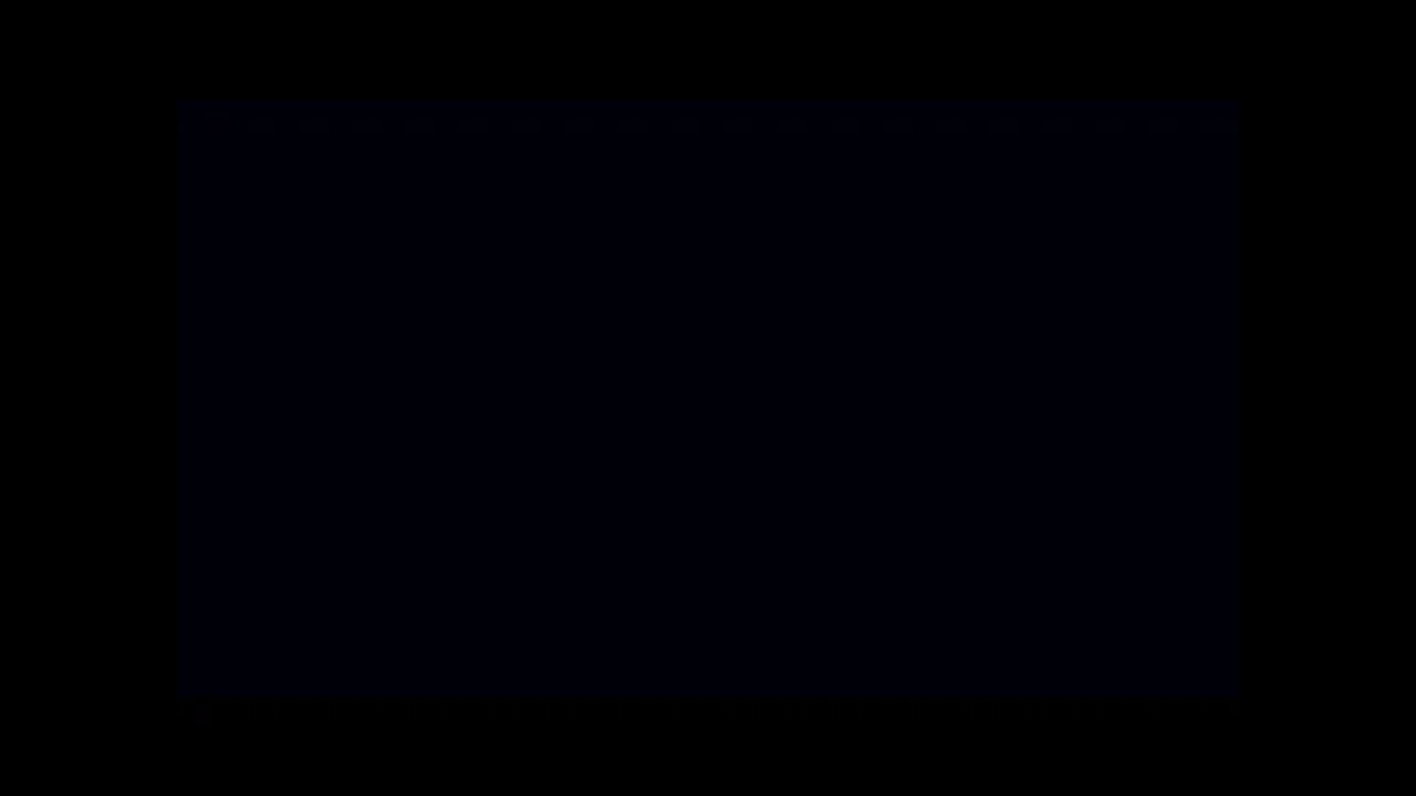 MIR4 BOT FARM | FREE | UNDETECT 2021