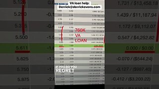 Actual #valoan #mortgagerates locked this AM-no points or lender fees #mortgagebroker #vahomeloans