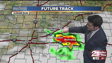 Friday Night Forecast