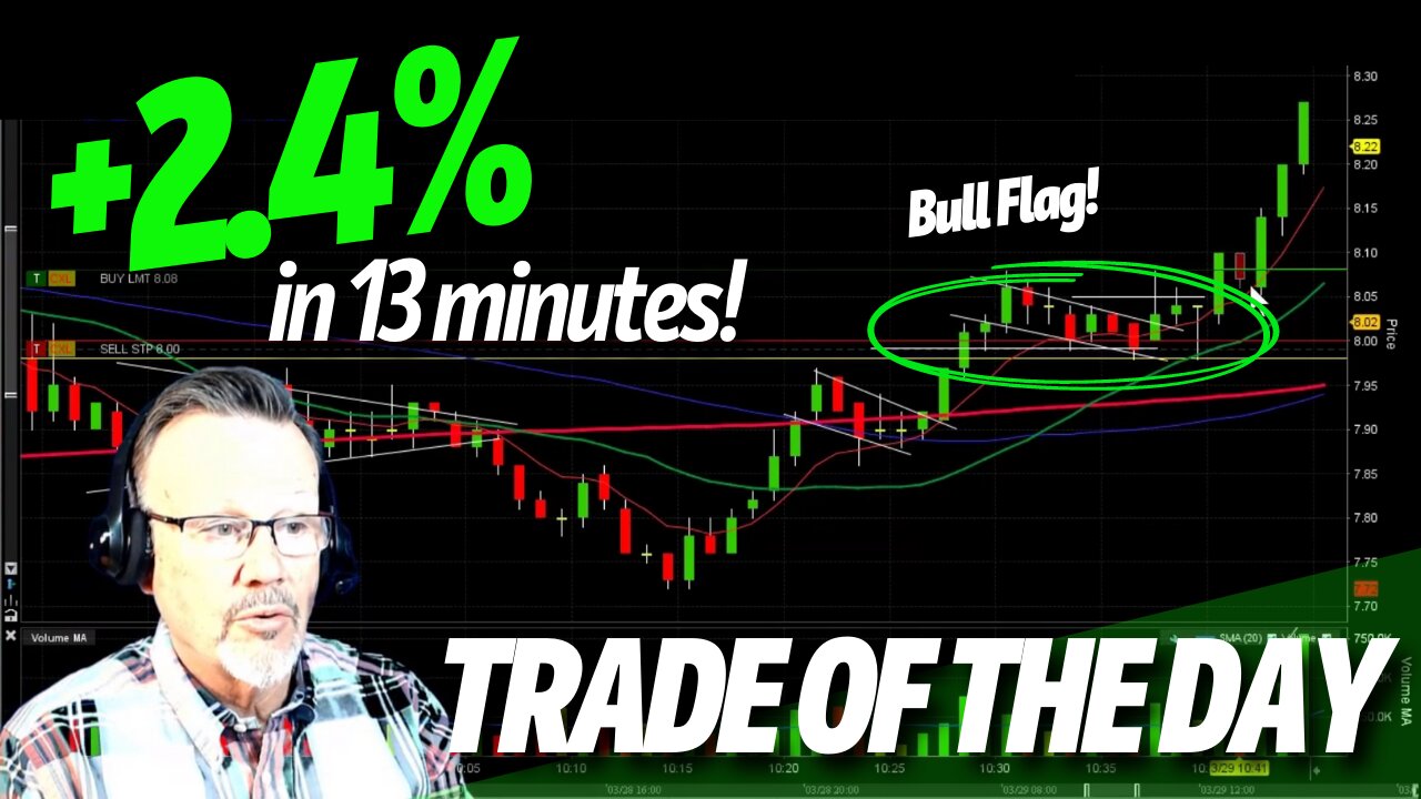 TRADE OF THE DAY - 2.4% on TLRY in 13 mins! - Day Trading