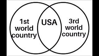 Third World America