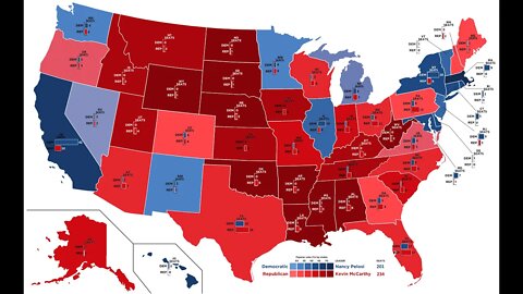 Final Stretch Forecast Rebase | US House of Representative Election (October 2022)