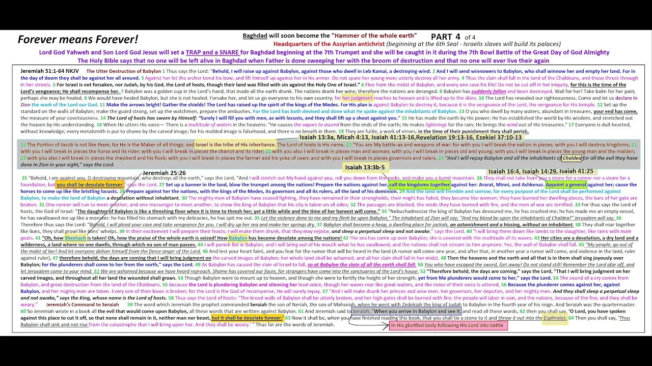 Hammer of the whole earth PART 4