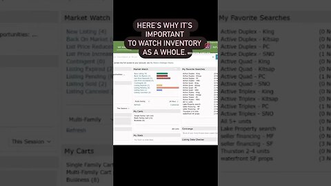 If inventory seems lean it’s because it is!#shorts #realestateinvesting #realestateinventory