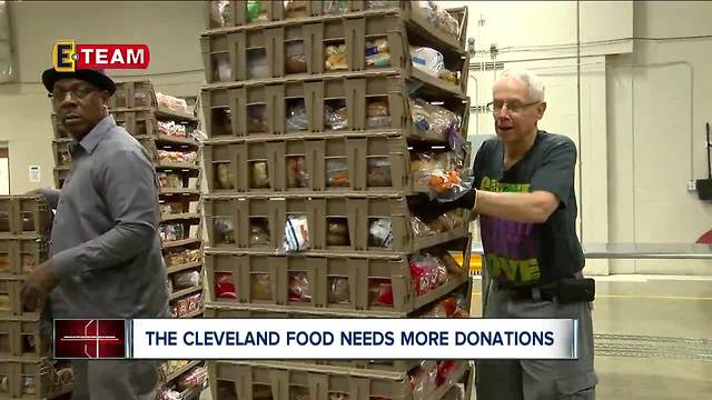 Cleveland Food Bank hustling to feed community during the holidays