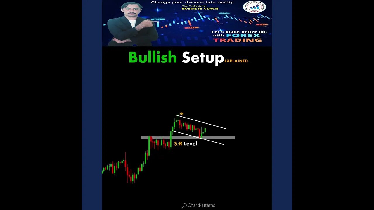 ChartPatterns Candlestick Stock Market Forex cryptoTrading New|national forex academy|mohammad sadar