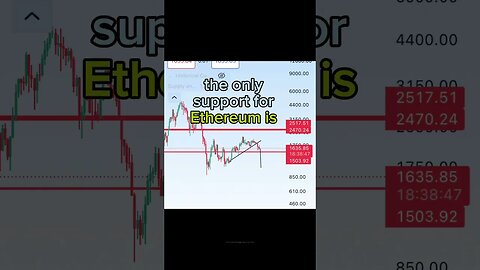 Ethereum is going to 1,000 dollars #bitcoin #financialanalysis #eth