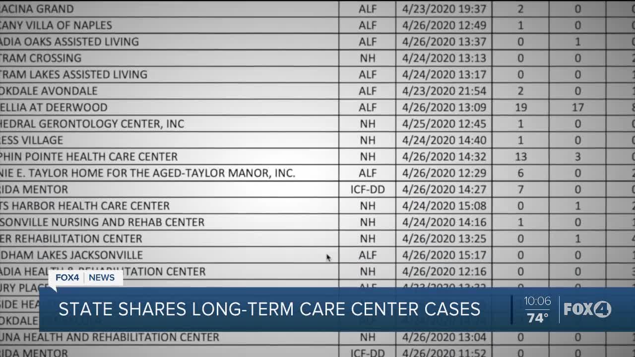 Florida health leaders release which nursing homes have most COVID-19 cases