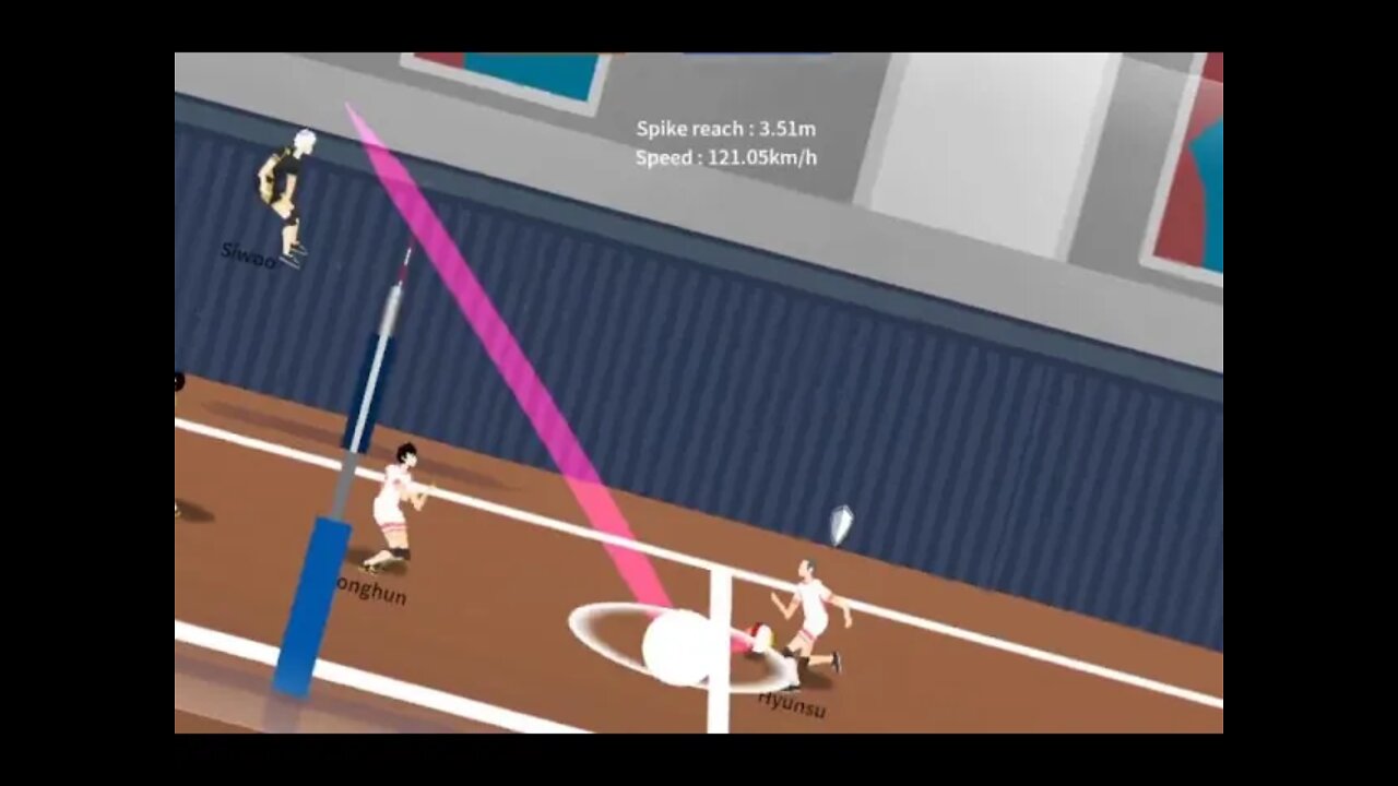 The Spike Volleyball - First 2 Wing Spiker Stages With Default Players - Fresh DX Version