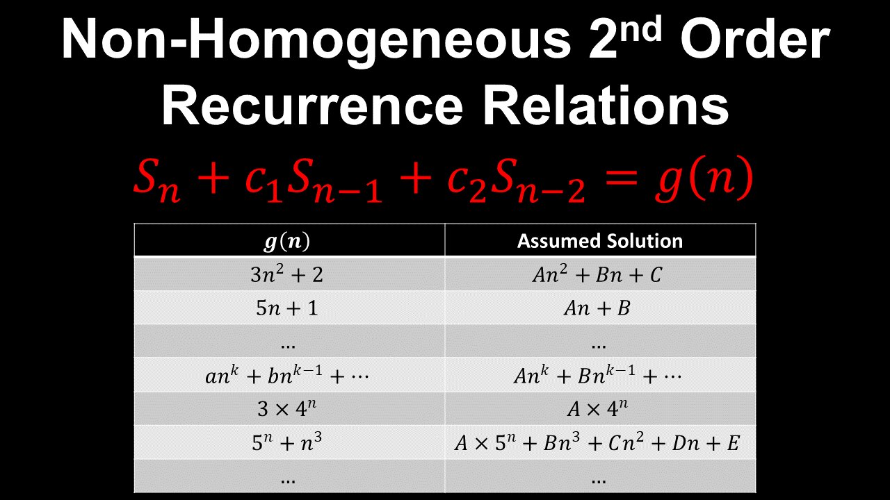 Non-Homogeneous 2nd Order Recurrence Relations, General Solution - Discrete Mathematics