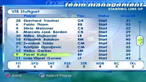 FIFA 2001 VfB Stuttgart Overall Player Ratings