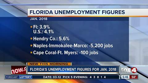 January employment numbers concern for SWFL