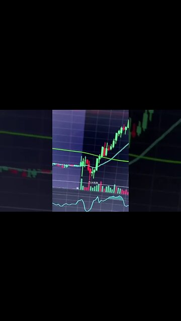How To Identify Morning Stock Movement 🤑 #stocks #daytrading #invest