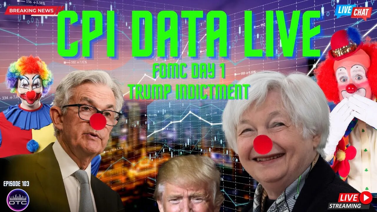 CPI Data, FOMC Begins, Trump in Court, LIVE Market Analysis #cpi #fomc #fedratehike #daytrading