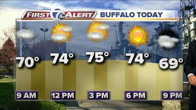 7 First Alert Forecast 06/19/17