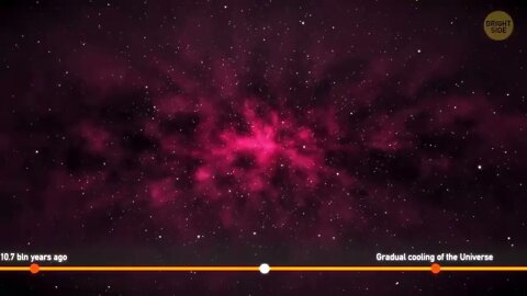 The Entire History of the Universe in 8 Minutes