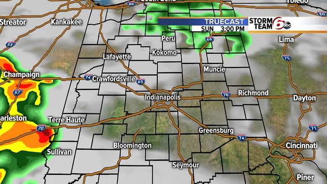 Saturday Night Forecast