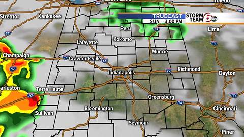 Saturday Night Forecast