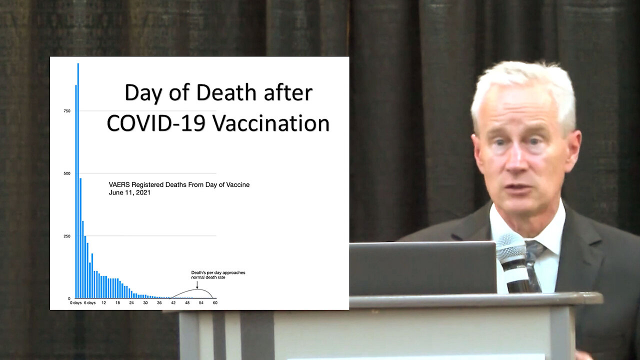 Dr. Peter McCullough Exposes the Truth About COVID Vaccines