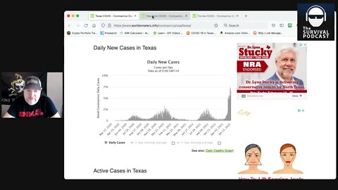 Covid Cases - NY vs. TX and FL