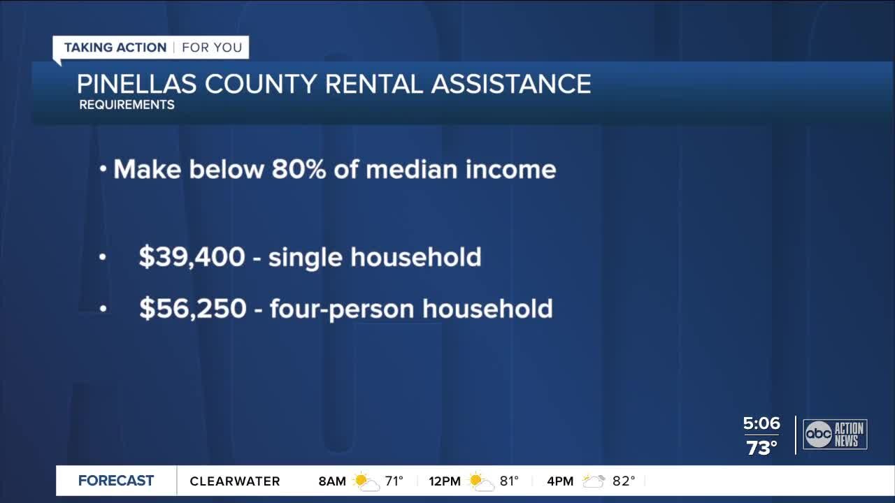 Rental assistance program to launch Wednesday in Pinellas