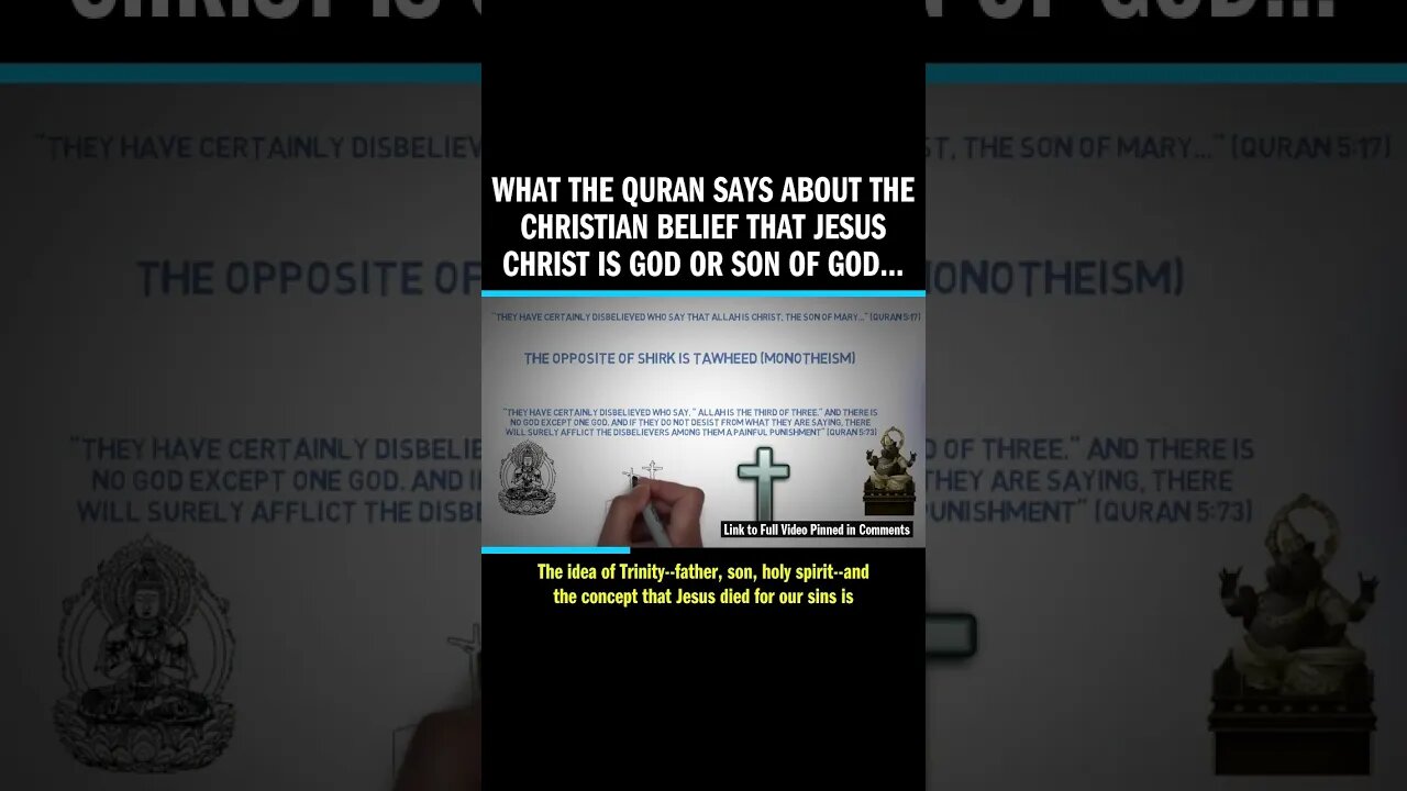 What the Quran Says About the Christian Belief that Jesus Christ is God or Son of God...