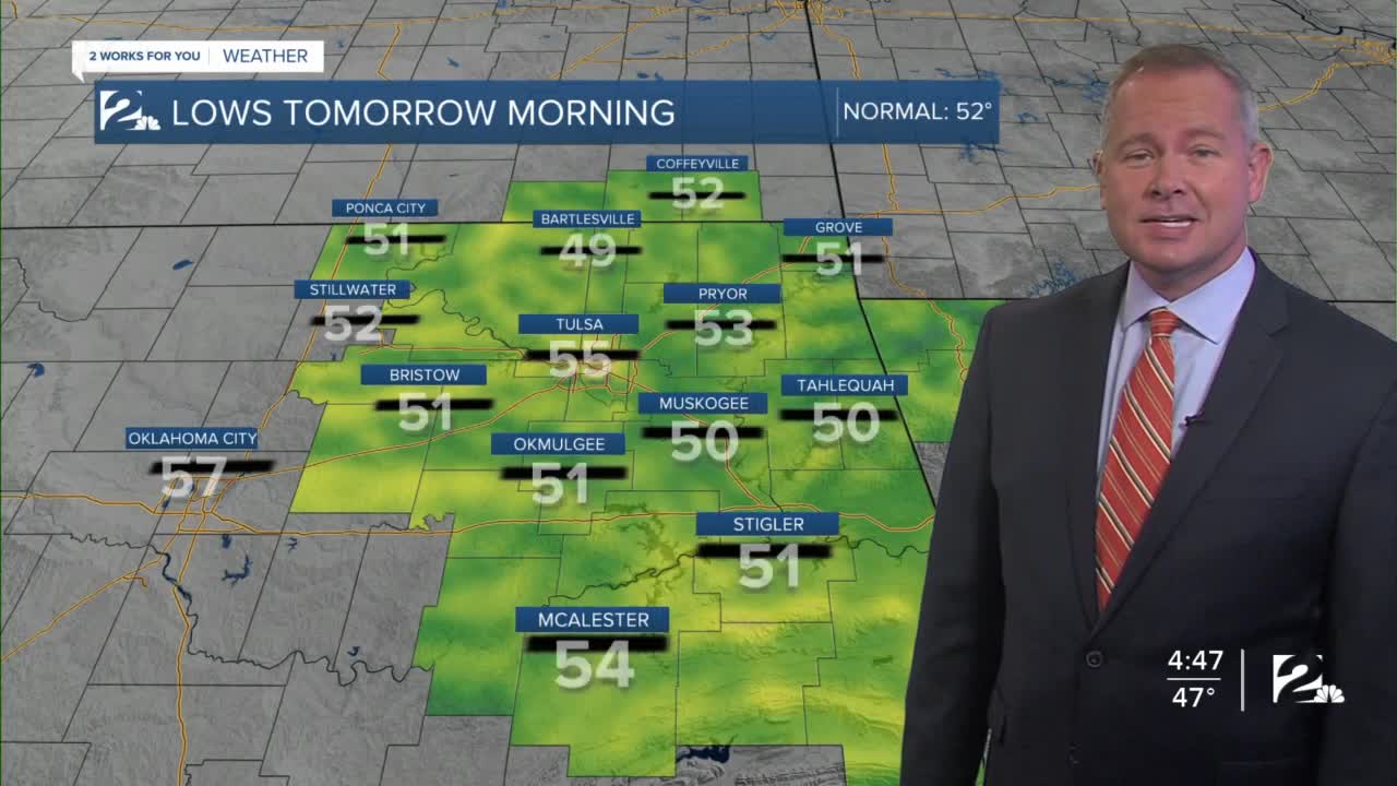 2 Works for You Tuesday Morning Forecast