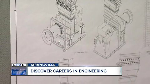 Discover careers in engineering in WNY