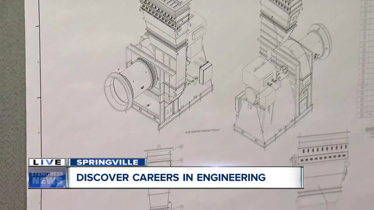 Discover careers in engineering in WNY