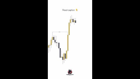 “📈 Bullish Order Blocks Explained! 🚀 #TradingStrategy #Forex #PriceAction”