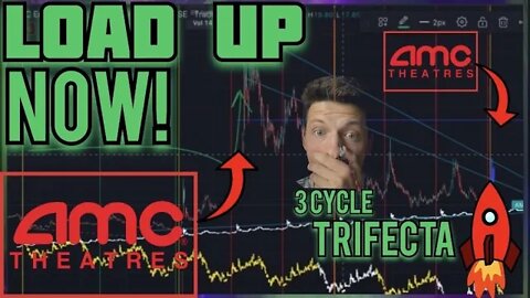 AMC STOCK - WILL THESE HUGE CATALYSTS BLOW UP MOASS | PRICE PREDICTION