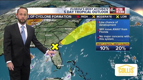 Tracking the Tropics | August 17 Morning Update