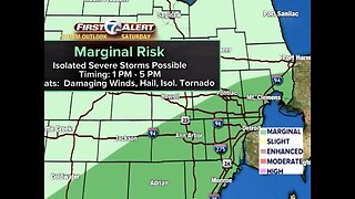 Warm, muggy and more storms