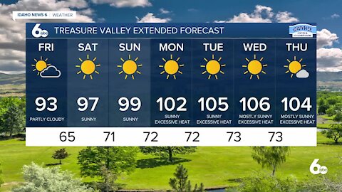 Frankie's June 25, 2021 Forecast