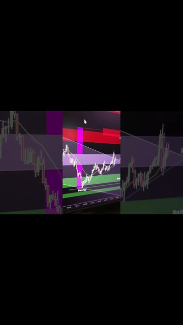 Somebody call the Bears because the Emini SPY buyers look great for a short squeeze!!