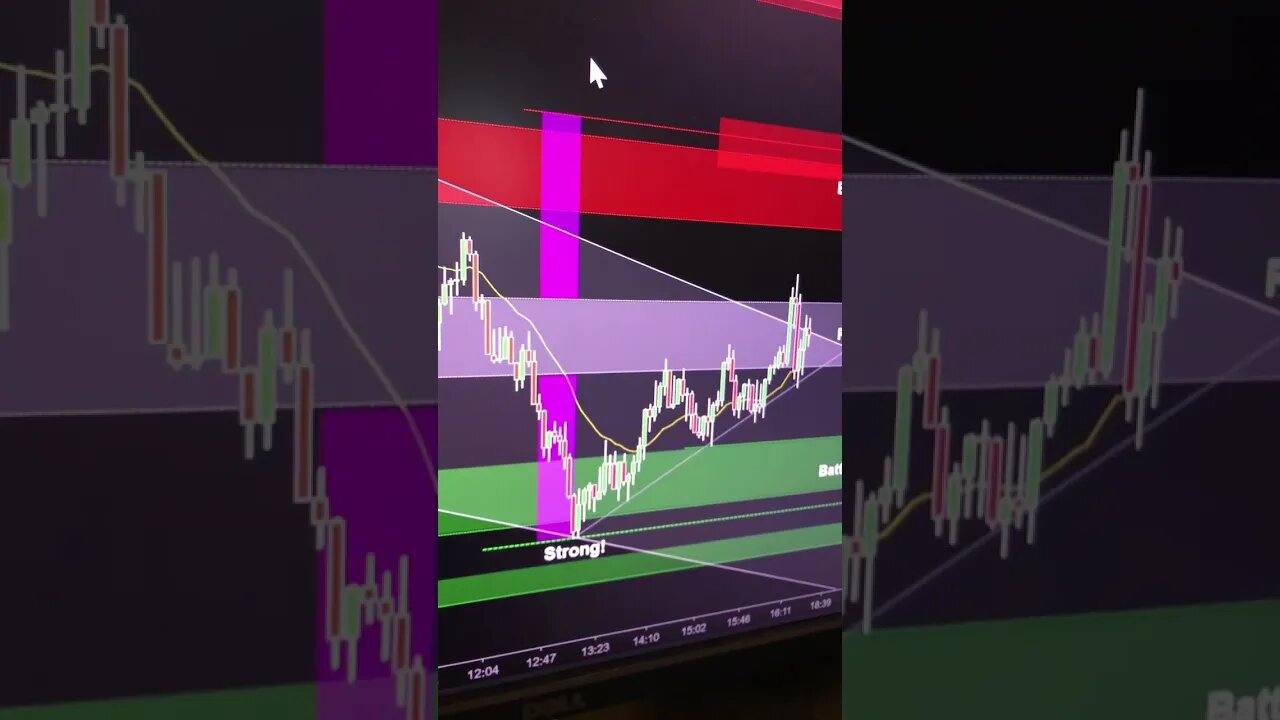 Somebody call the Bears because the Emini SPY buyers look great for a short squeeze!!