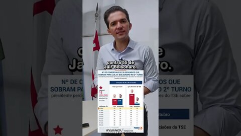 Esse tipo de censura tem favorecido somente o ex-presidiário #jovempan #shorts #bolsonaro