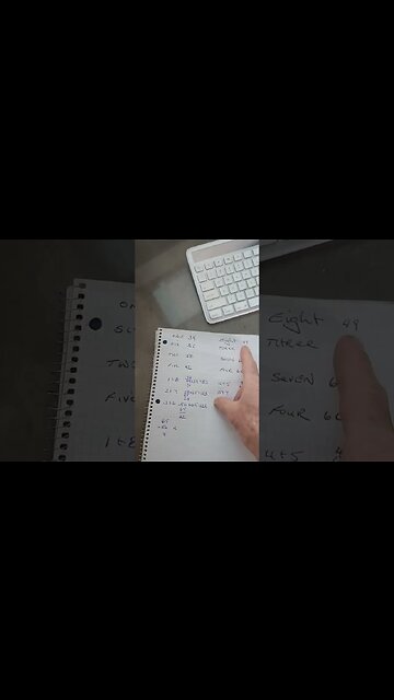 MOTE THAN THE TRUTH OF ALL THAT IS