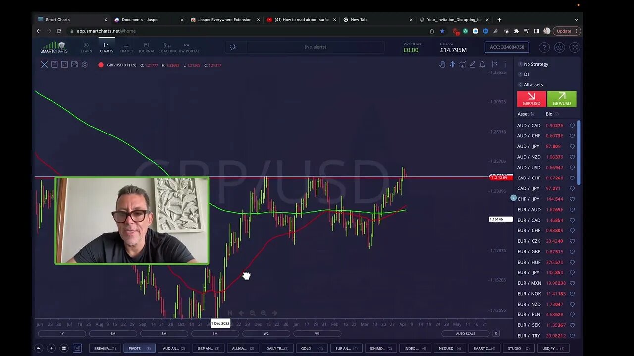 Trading Cable April 6