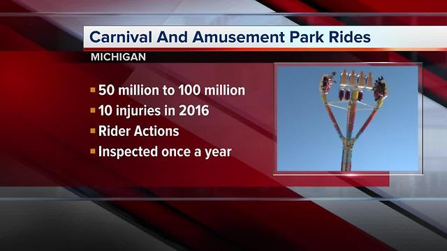 Michigan carnival ride inspections