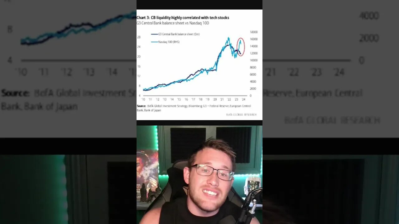 Powell's Serious Warnings for the Market